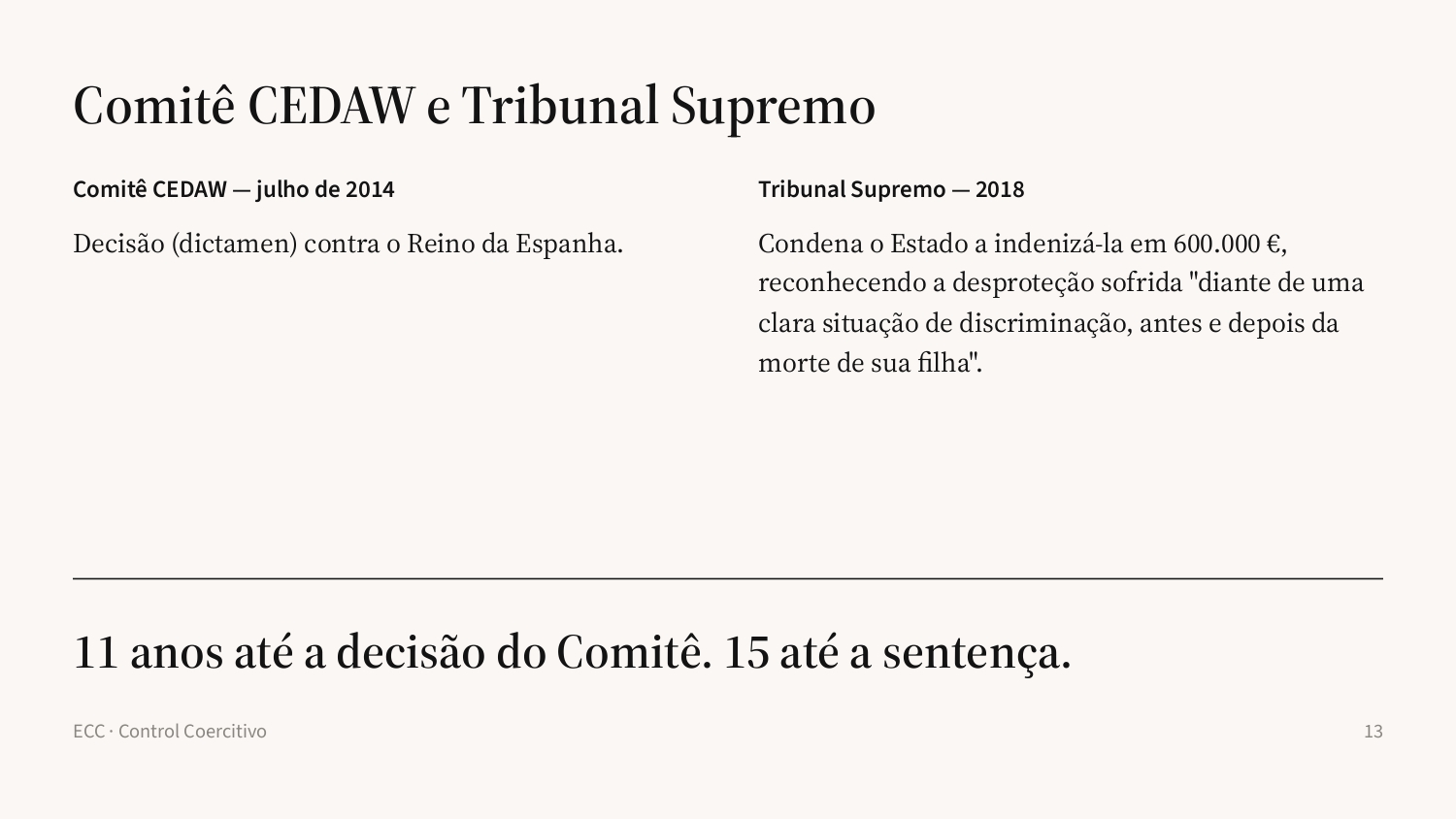 Slide 13: CEDAW