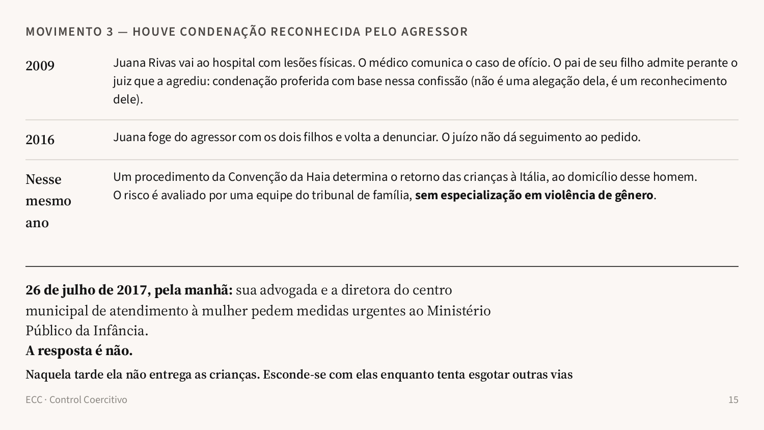 Slide 15: Juana Rivas