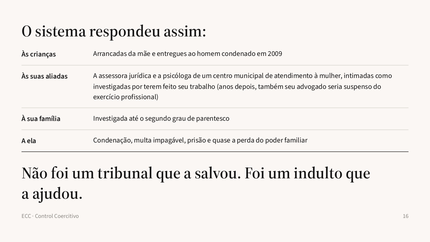 Slide 16: O que custou pedir ajuda