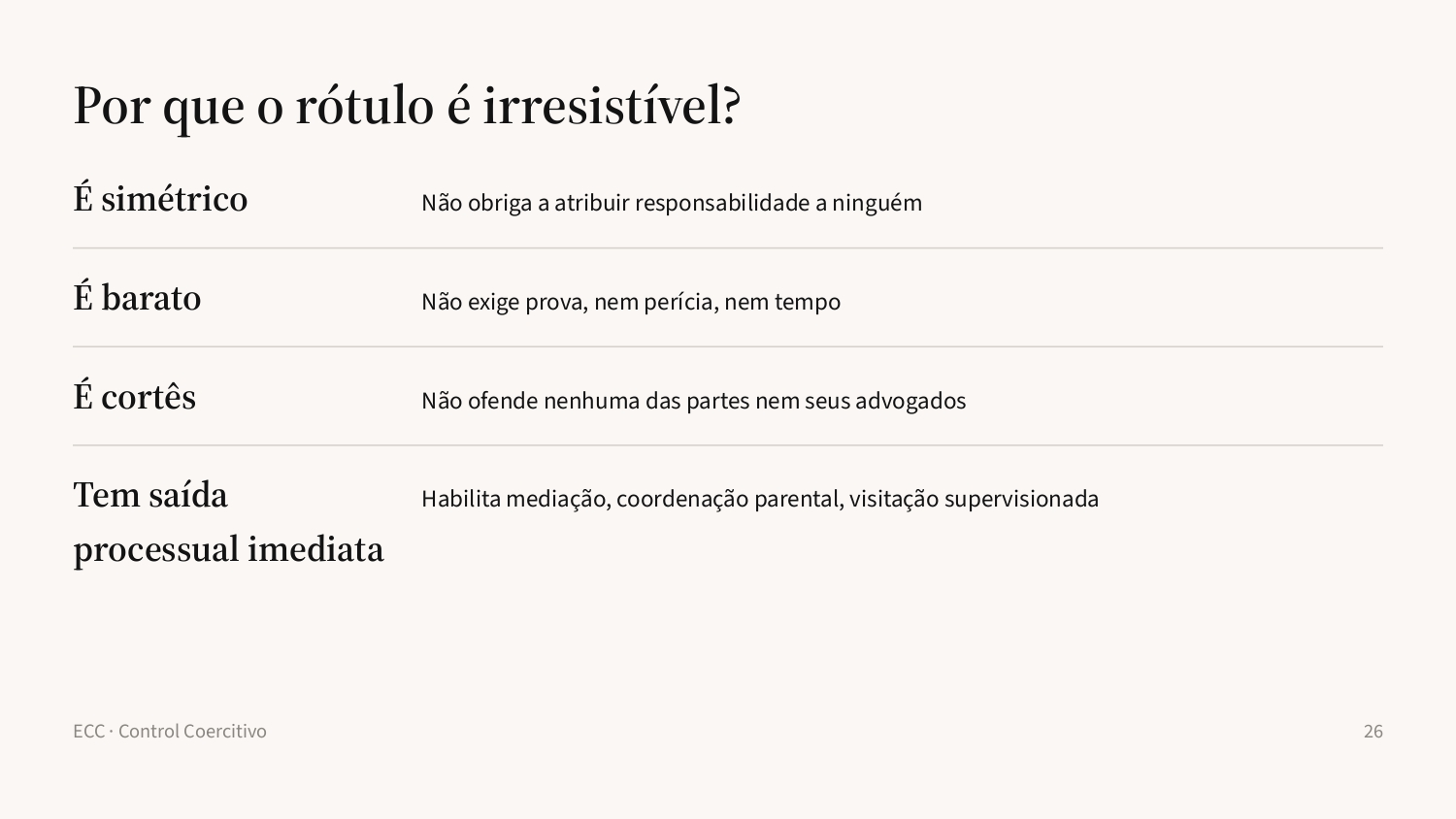 Slide 26: Por que o rótulo é irresistível