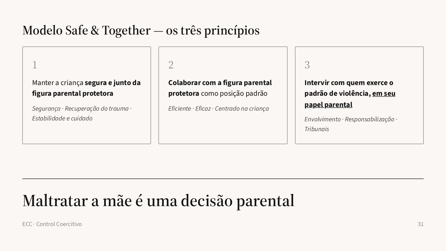 Slide 31: Os três princípios
