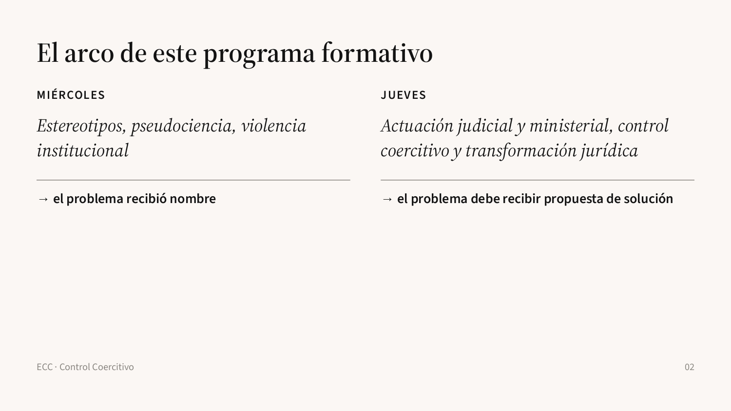 Diapositiva 2: El arco del programa