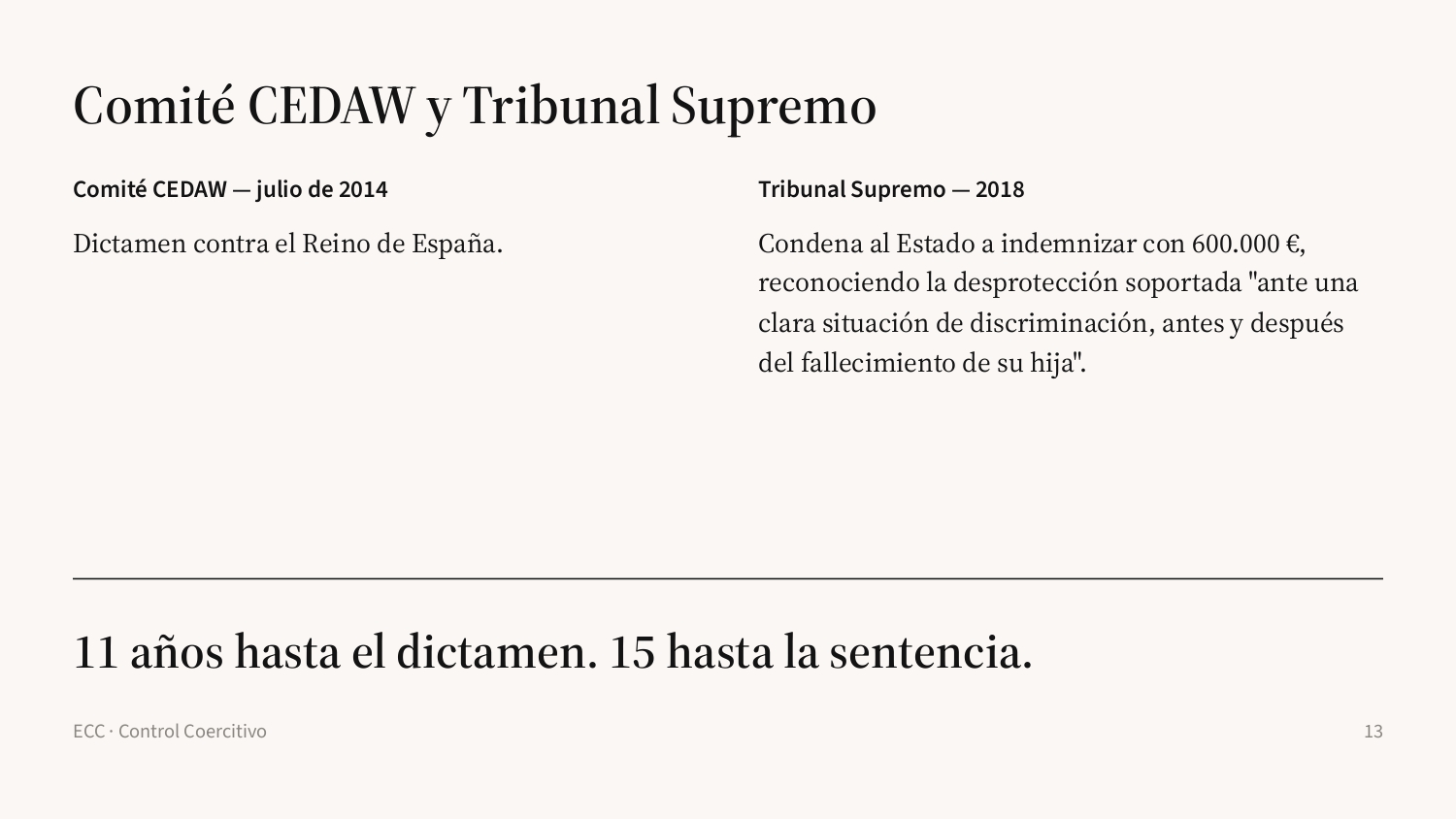 Diapositiva 13: CEDAW
