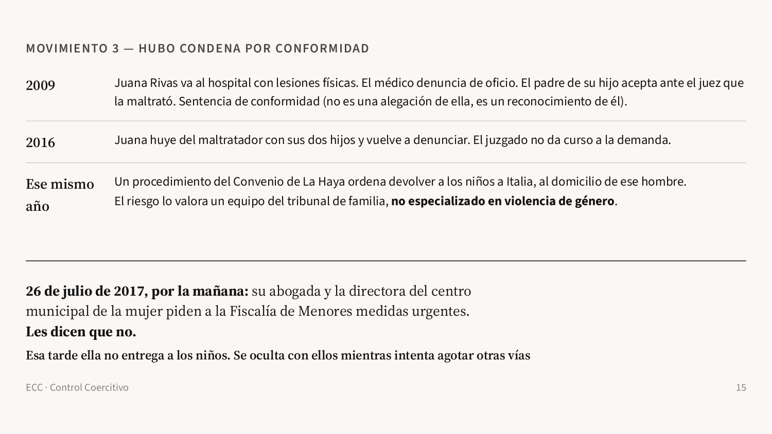 Diapositiva 15: Juana Rivas