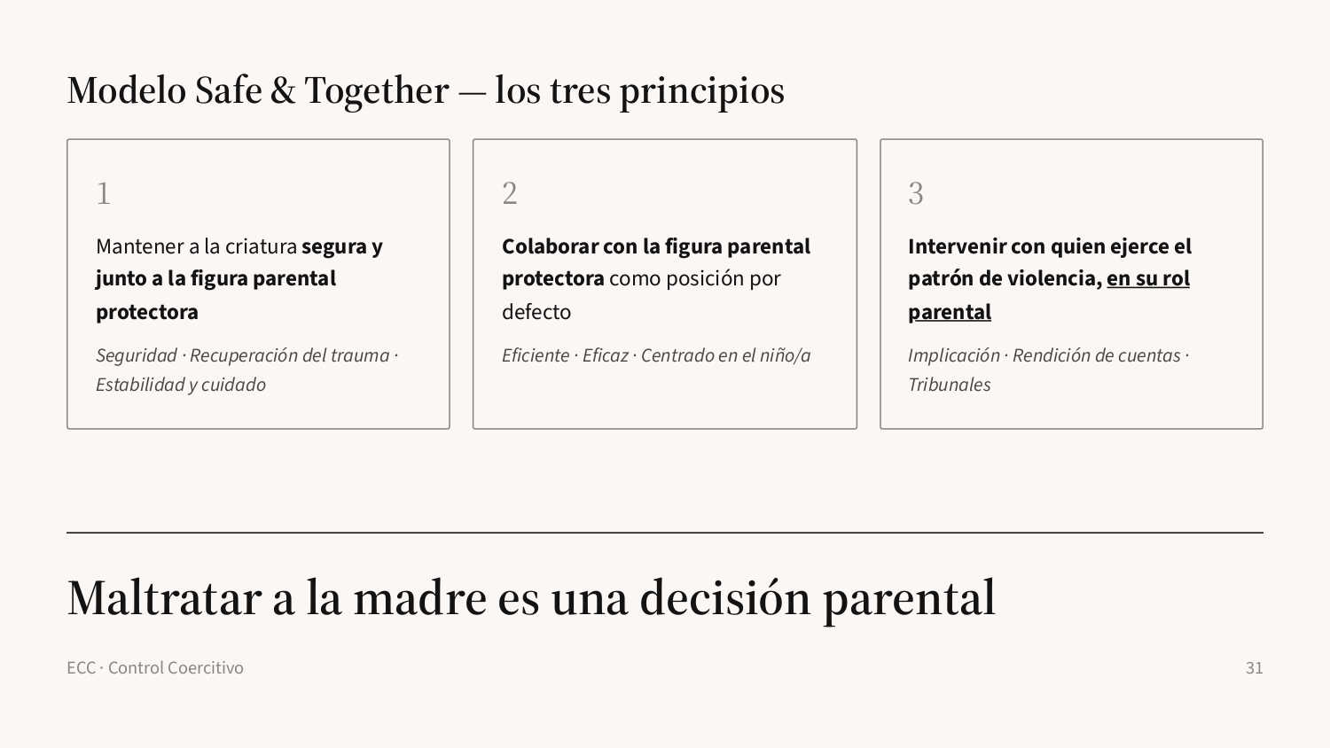 Diapositiva 31: Los tres principios