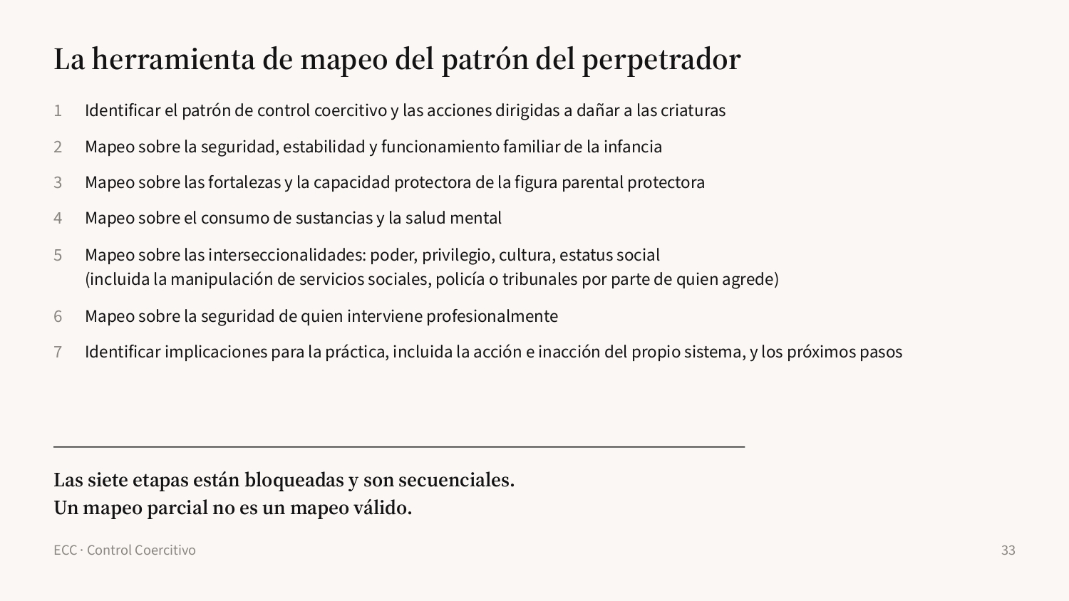 Diapositiva 33: El mapa del perpetrador